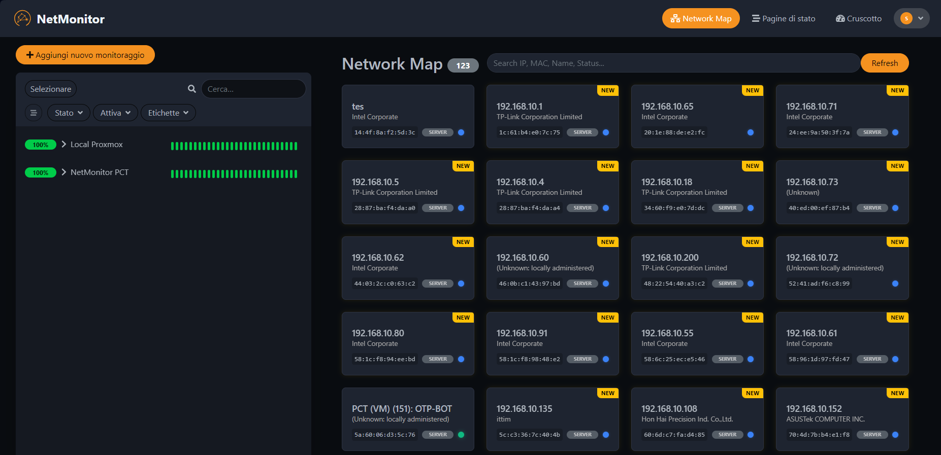 Dashboard NetMonitor
